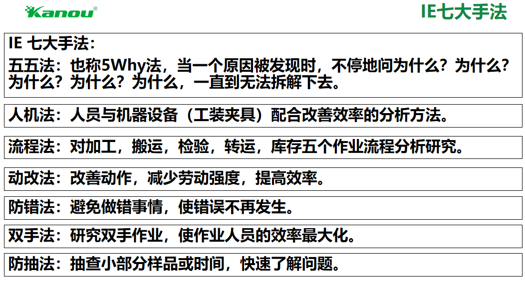 IE七大手法