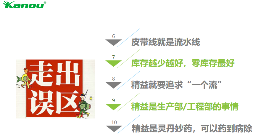 精益生产十大误区2